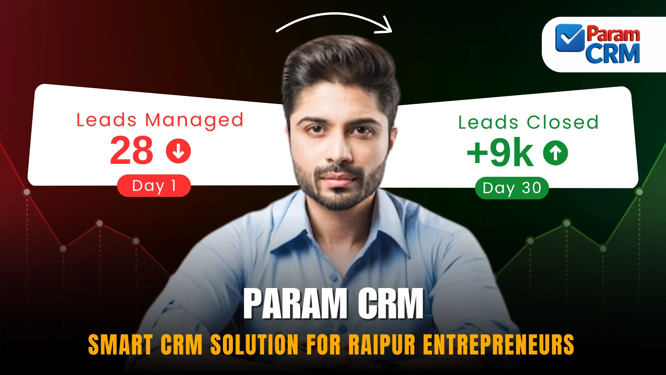 Param CRM Smart CRM Solution for Raipur Entrepreneurs