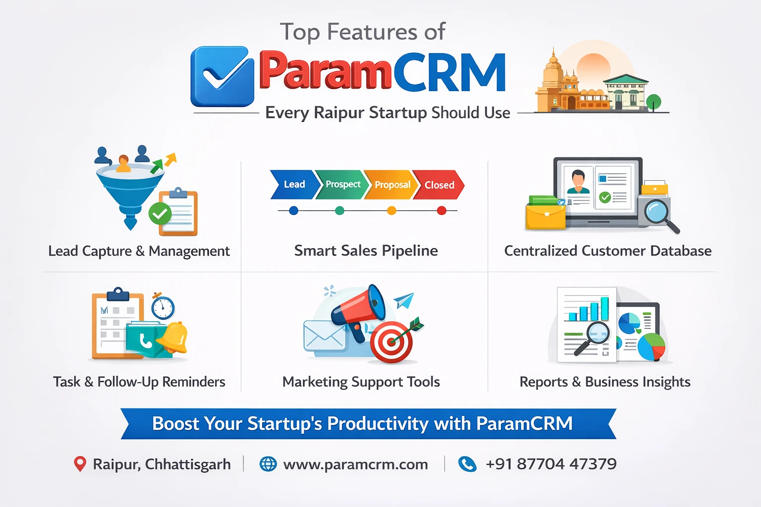 Top Features of ParamCRM Every Raipur Startup Should Use
